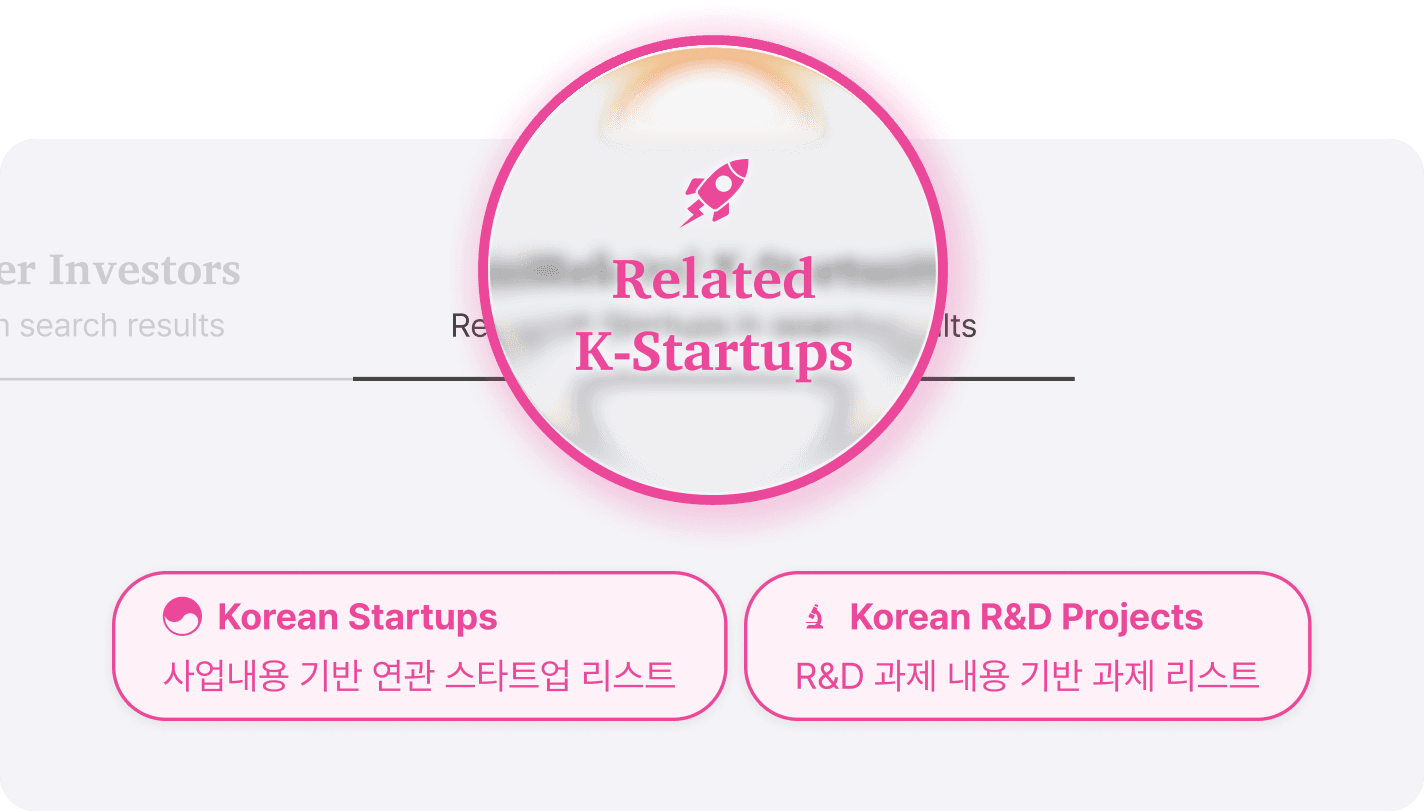 Related K-Startups — Korean startups and R&D projects