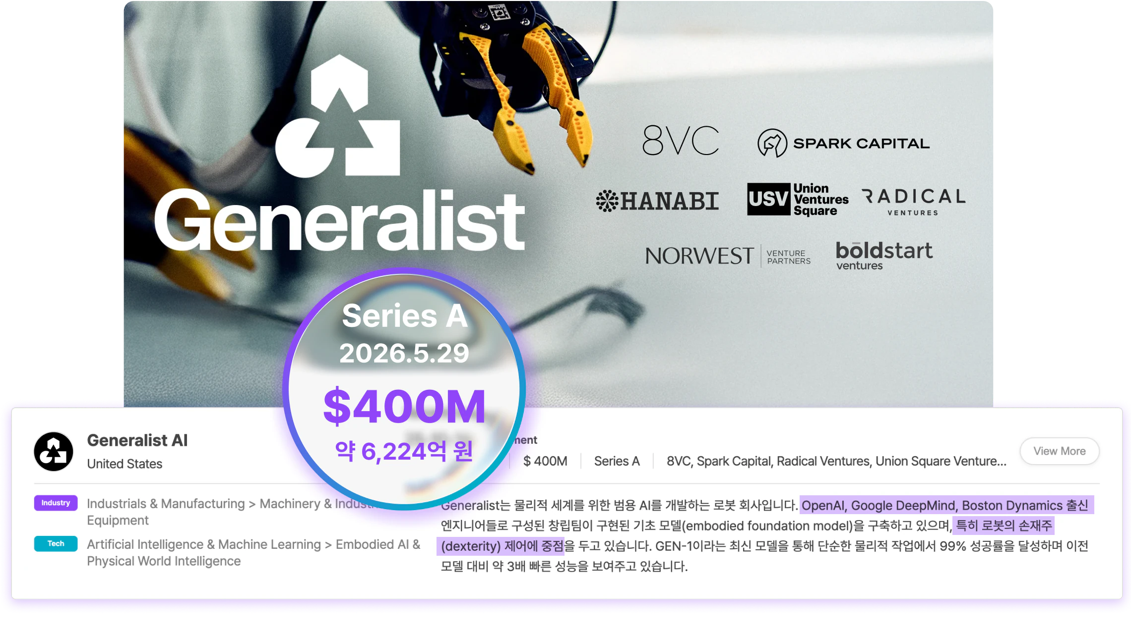 최근 초기 투자 사례 — 회사, 라운드, 투자자 정보